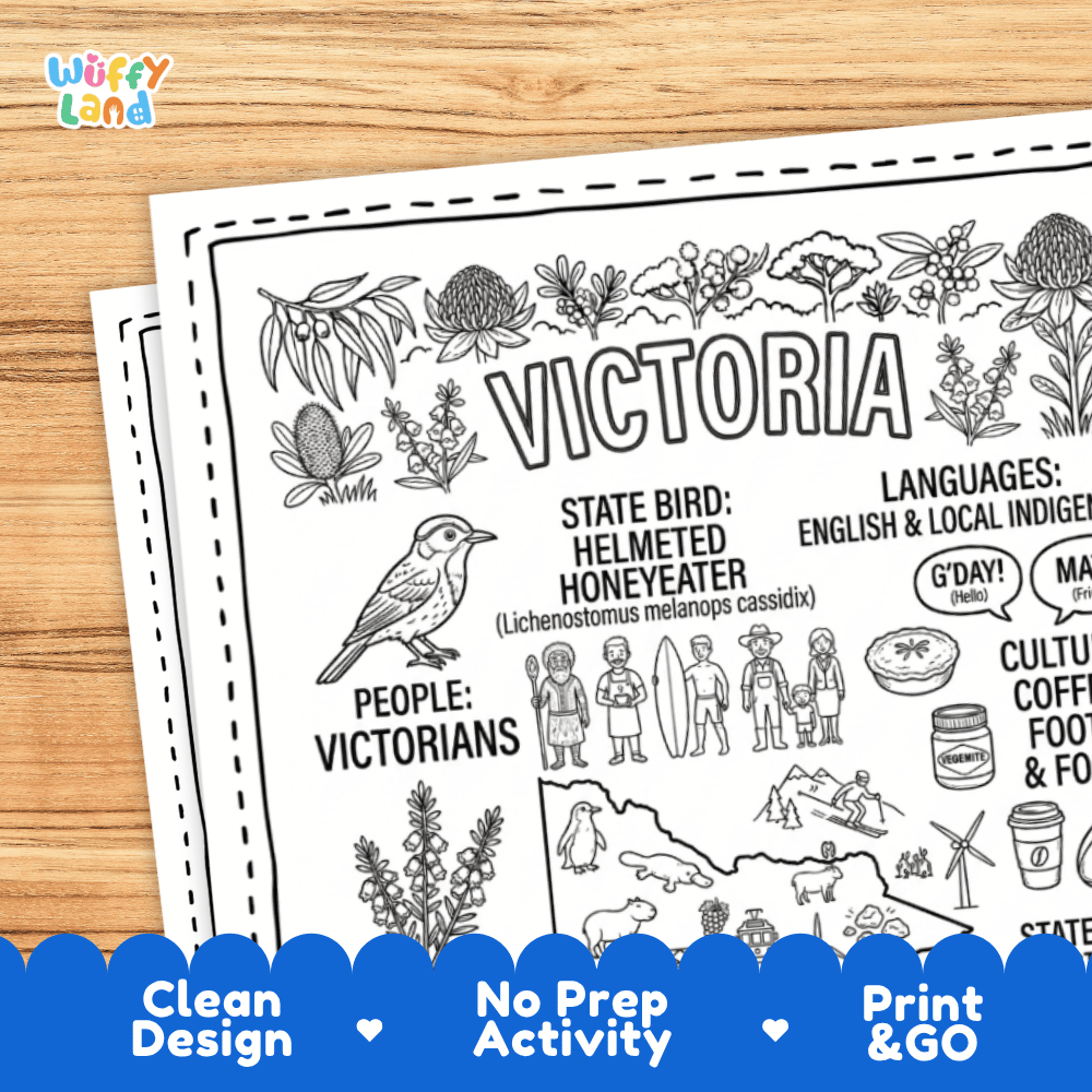 Cultural coloring page featuring Melbourne coffee culture, AFL footy ball, Aboriginal dot art, and Gday greeting speech bubbles