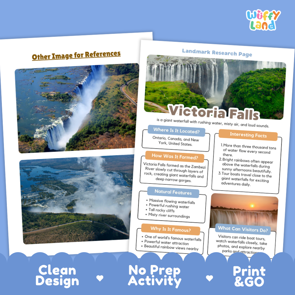 Victoria Falls Landmark Research Project | World Landmarks Worksheets & Fact Sheet