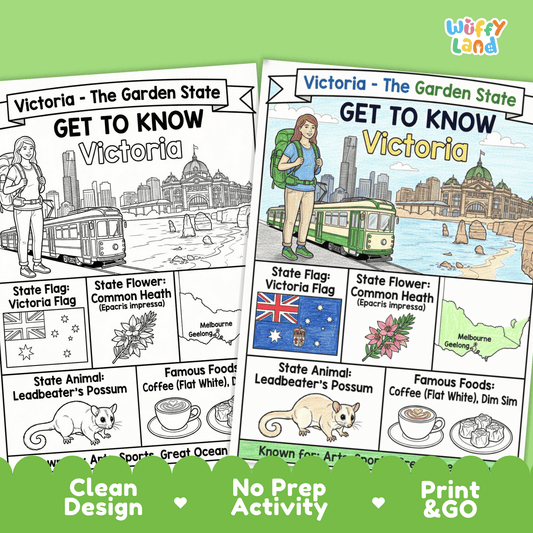 Victoria State Study Geography Coloring Page Worksheet Activity | Australia
