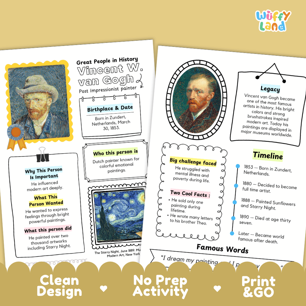 Vincent Van Gogh Biography Research Project and Worksheets - Famous People in History