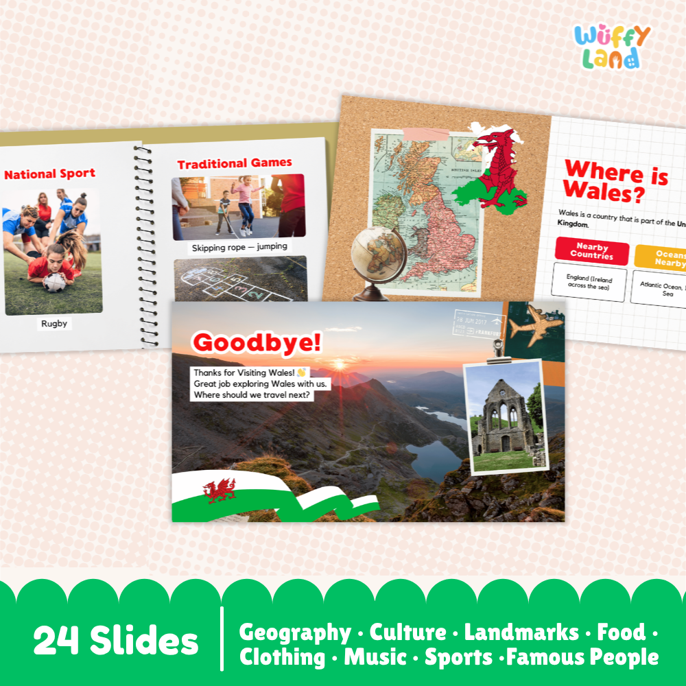 Wales Country Study Kid Friendly Geography & Culture PDF Slides