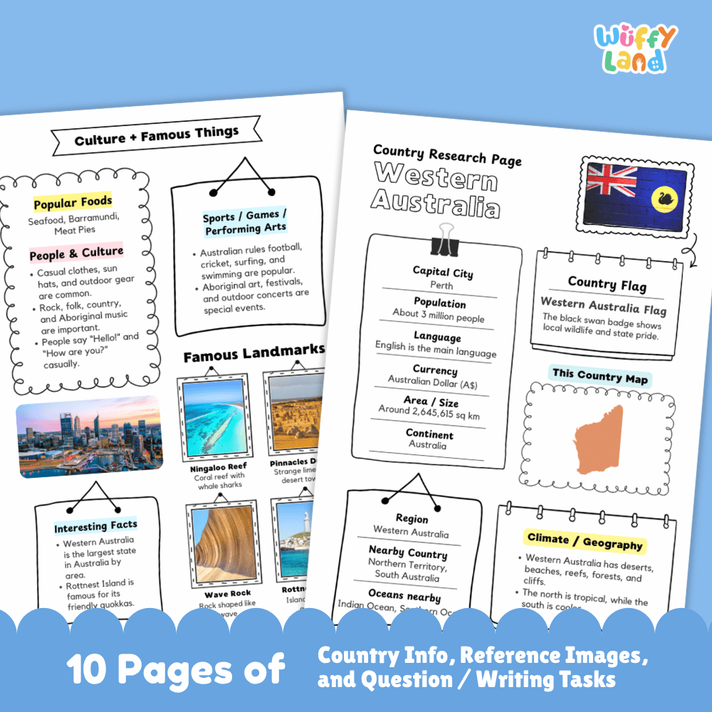 Western Australia Country Research Project Worksheets and Activity Pages