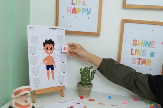 Body Parts Flashcards for Kids – Fun, Visual & Educational