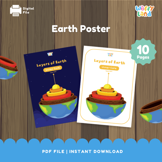 Layers of the Earth Poster | Earth Science Printable Chart PDF - 10 Versions Included!