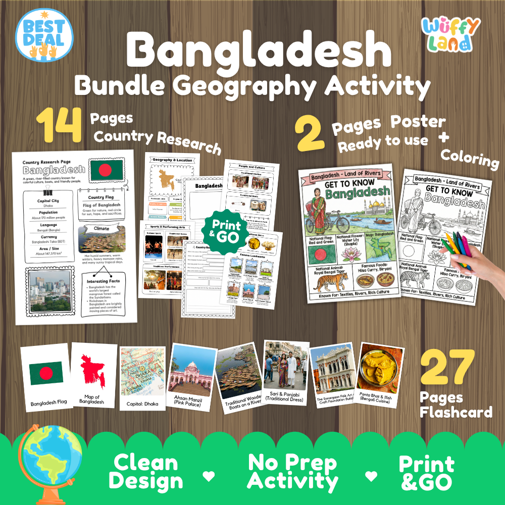 Bangladesh Geography Activity Bundle Country Research Posters Flashcards