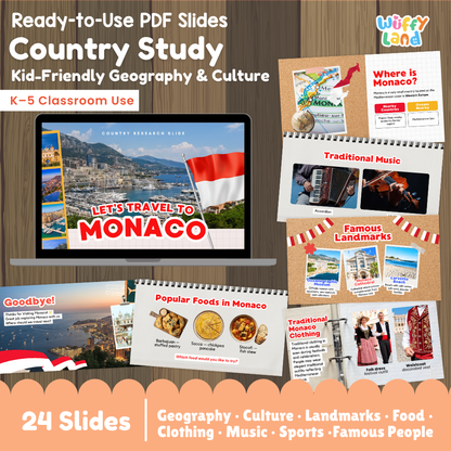 Monaco Country Study Kid Friendly Geography & Culture PDF Slides