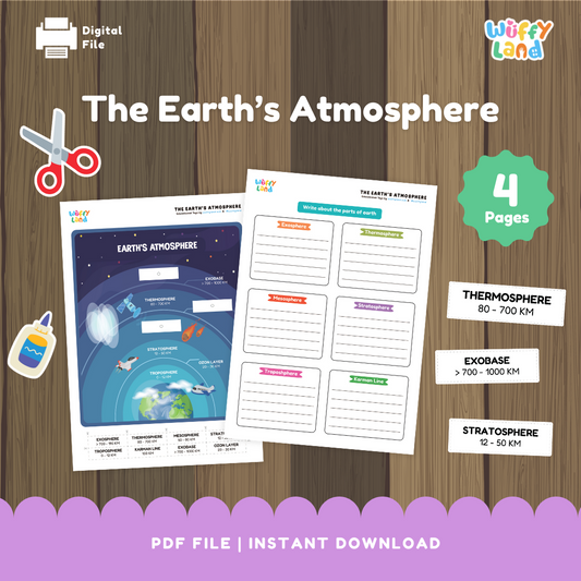 Earth’s Atmosphere Layers Cut & Paste Activity - Science Worksheet for Grades 2-5 - STEM Printable