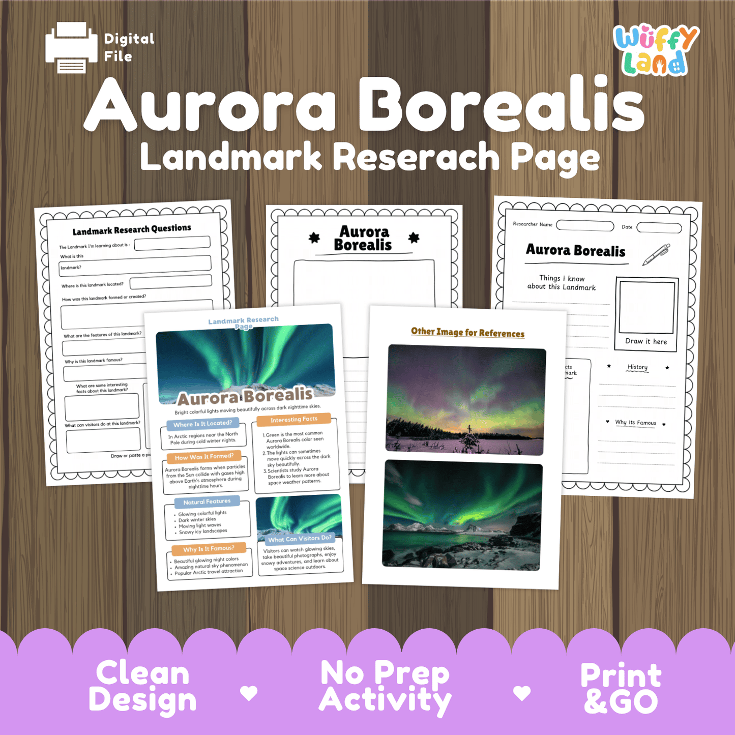 Aurora Borealis Landmark Research Page Worksheets and Fact Sheet Activity