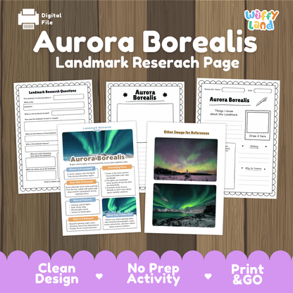 Aurora Borealis Landmark Research Page Worksheets and Fact Sheet Activity