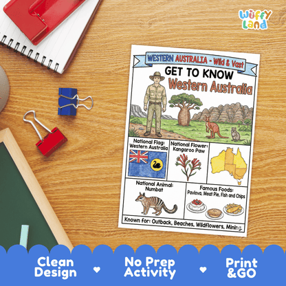 Western Australia Geography Coloring Poster | Australia State Study Research Worksheet Activity