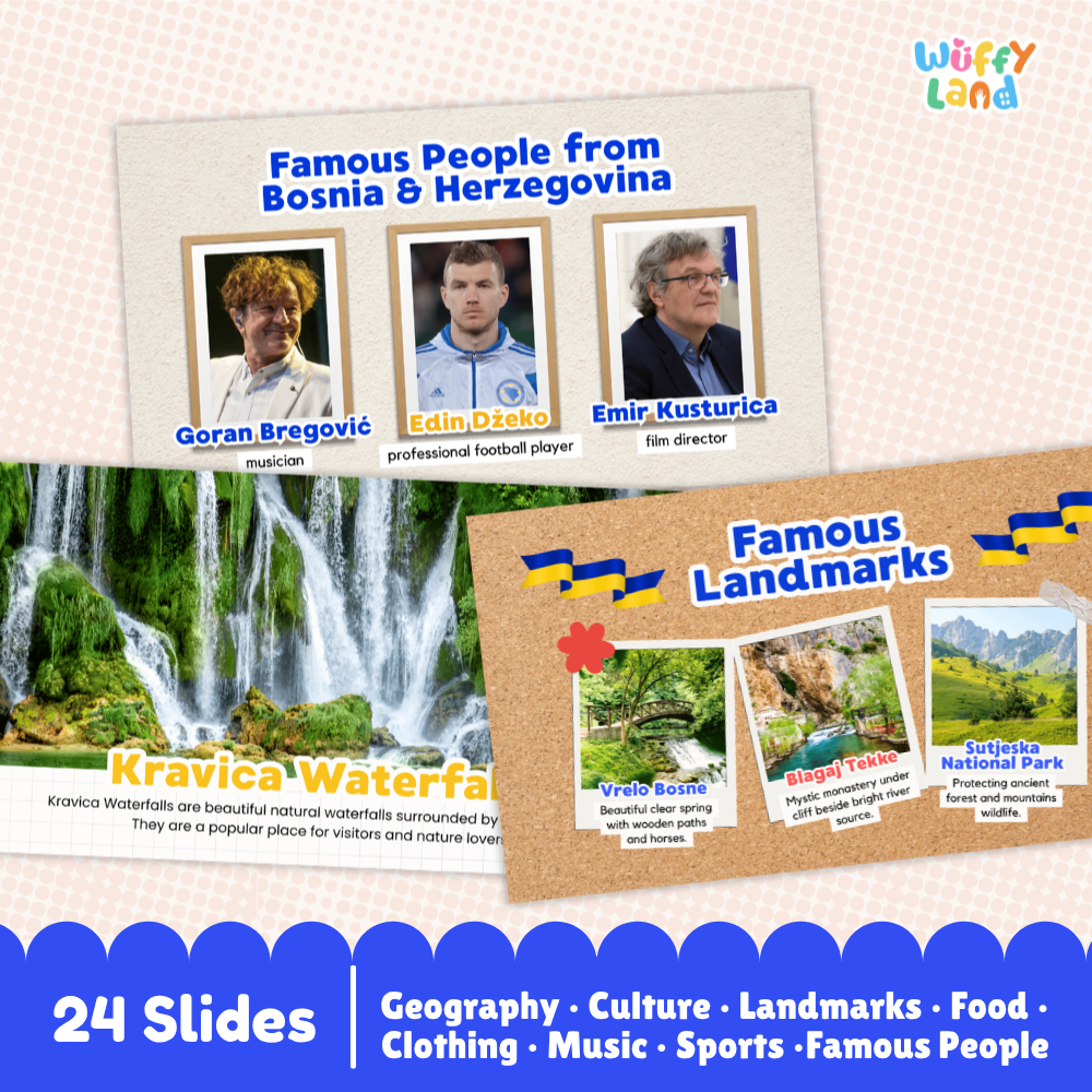 Bosnia and Herzegovina Country Study Kid Friendly Geography & Culture PDF Slides
