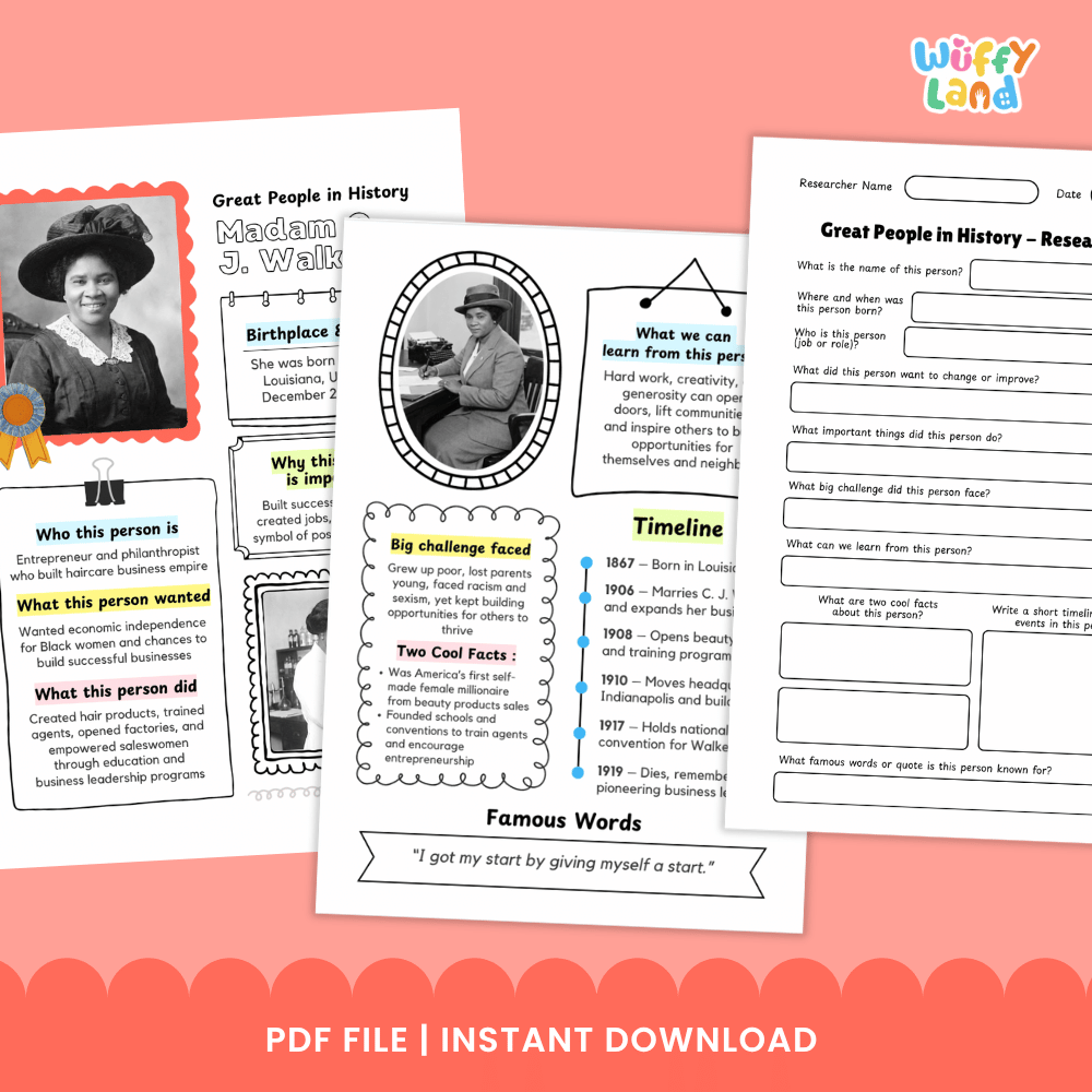 Madam C. J. Walker Famous People Research Page Worksheets and Biography Activity