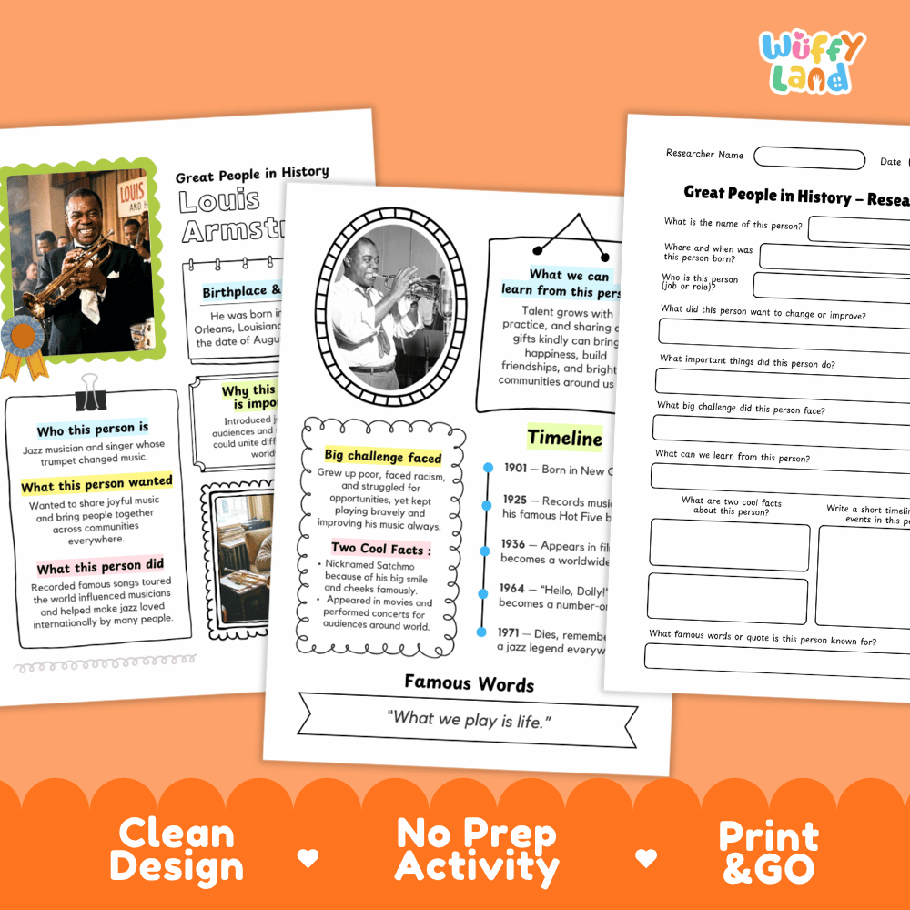 Louis Armstrong Famous People Research Page Worksheets and Biography Activity