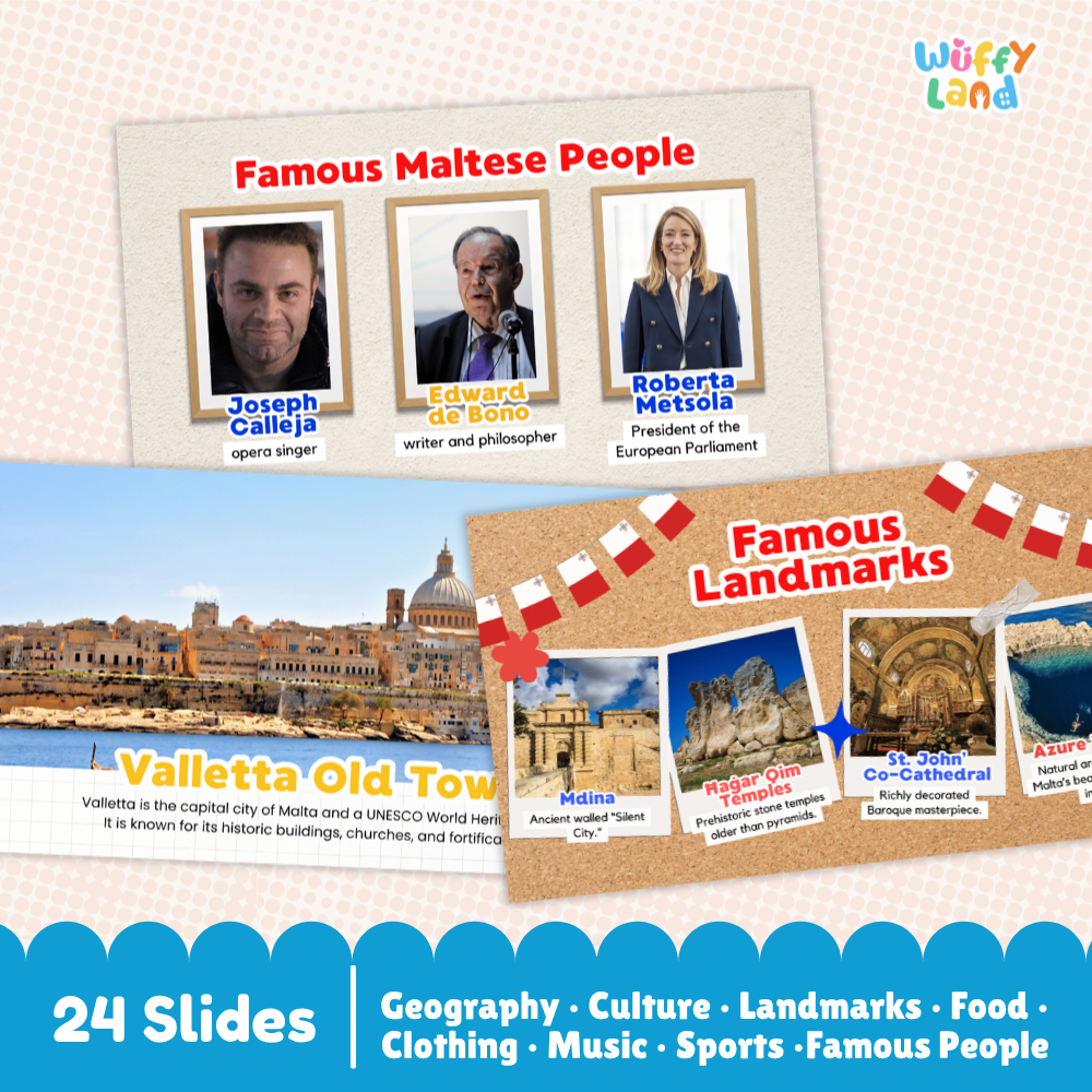 Malta Country Study Kid Friendly Geography & Culture PDF Slides