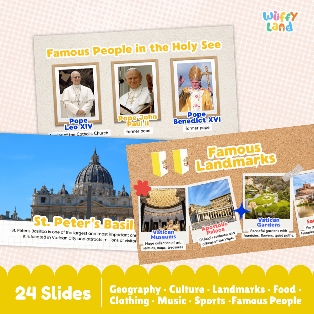 Vatican City Country Study Kid Friendly Geography & Culture PDF Slides