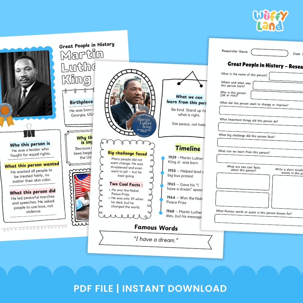 Martin Luther King Jr Famous People Research Page - Black History Month Biography Worksheets