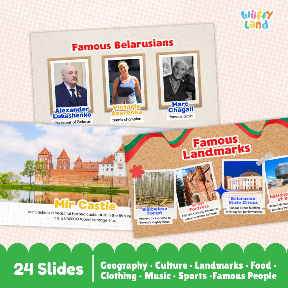 Belarus Country Study Kid Friendly Geography & Culture PDF Slides