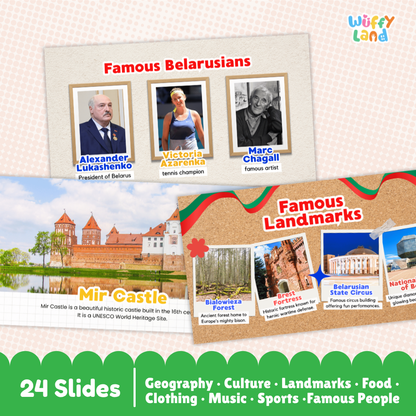 Belarus Country Study Kid Friendly Geography & Culture PDF Slides