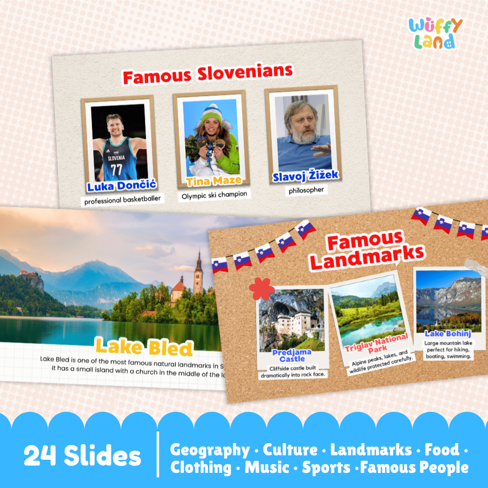 Slovenia Country Study Kid Friendly Geography & Culture PDF Slides