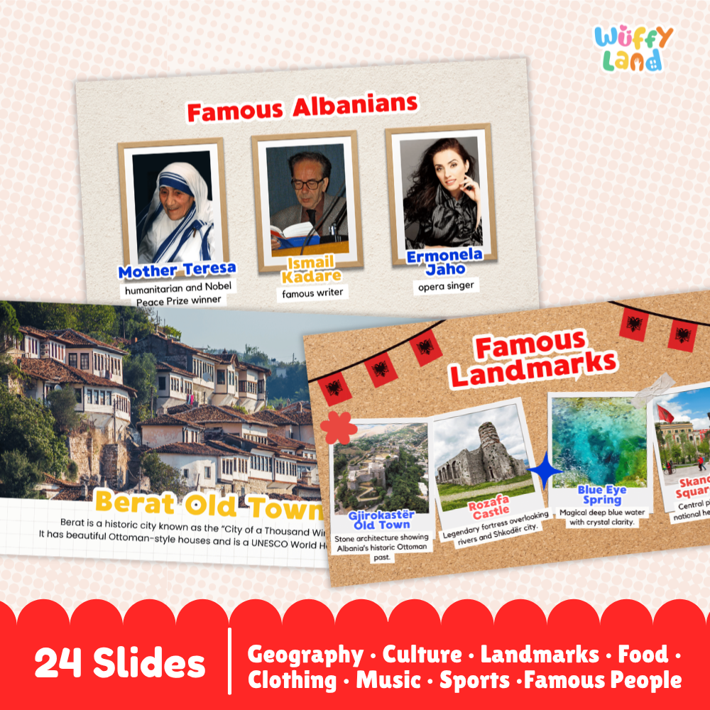 Albania Country Study Kid Friendly Geography & Culture PDF Slides