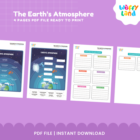 Earth’s Atmosphere Layers Cut & Paste Activity - Science Worksheet for Grades 2-5 - STEM Printable