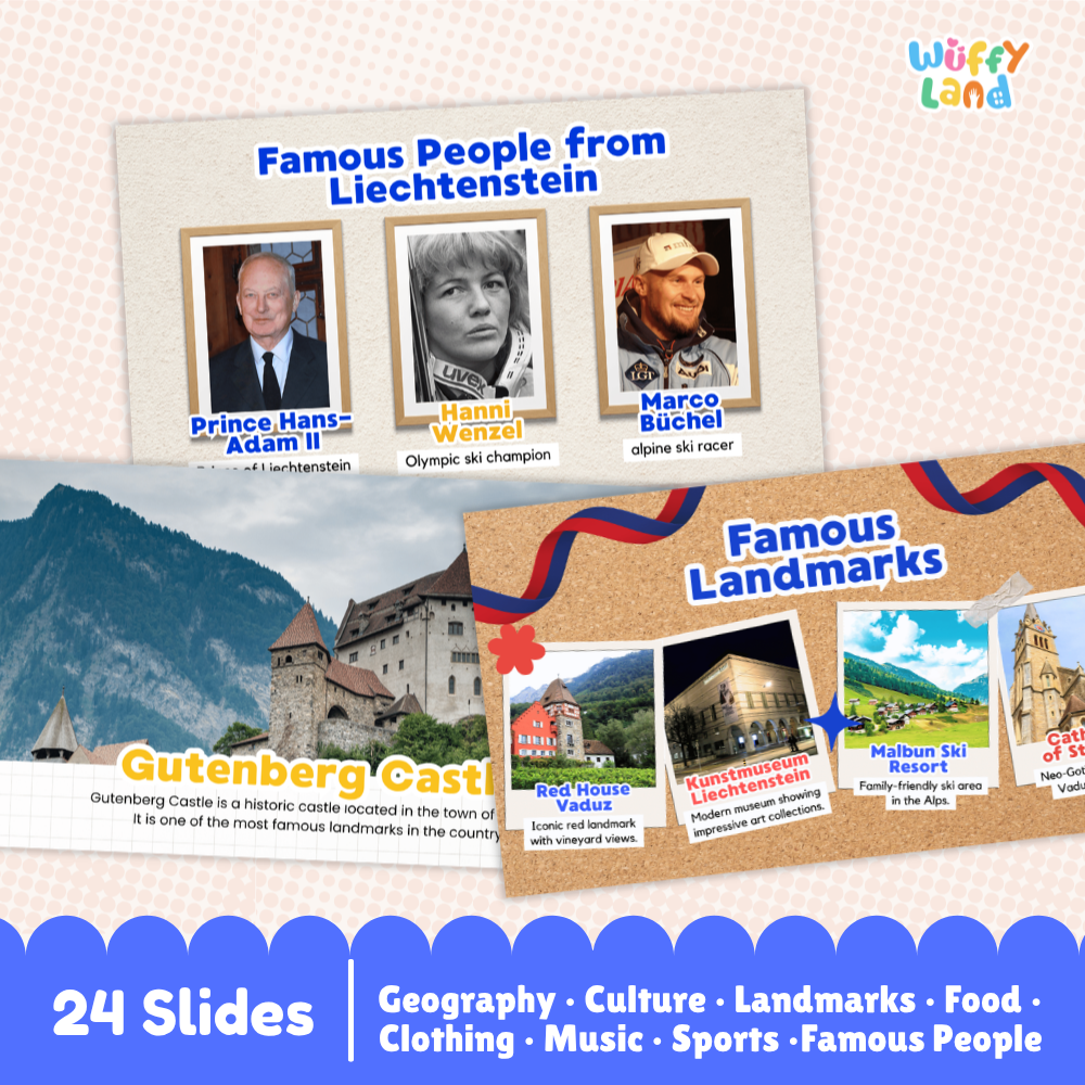 Liechtenstein Country Study Kid Friendly Geography & Culture PDF Slides