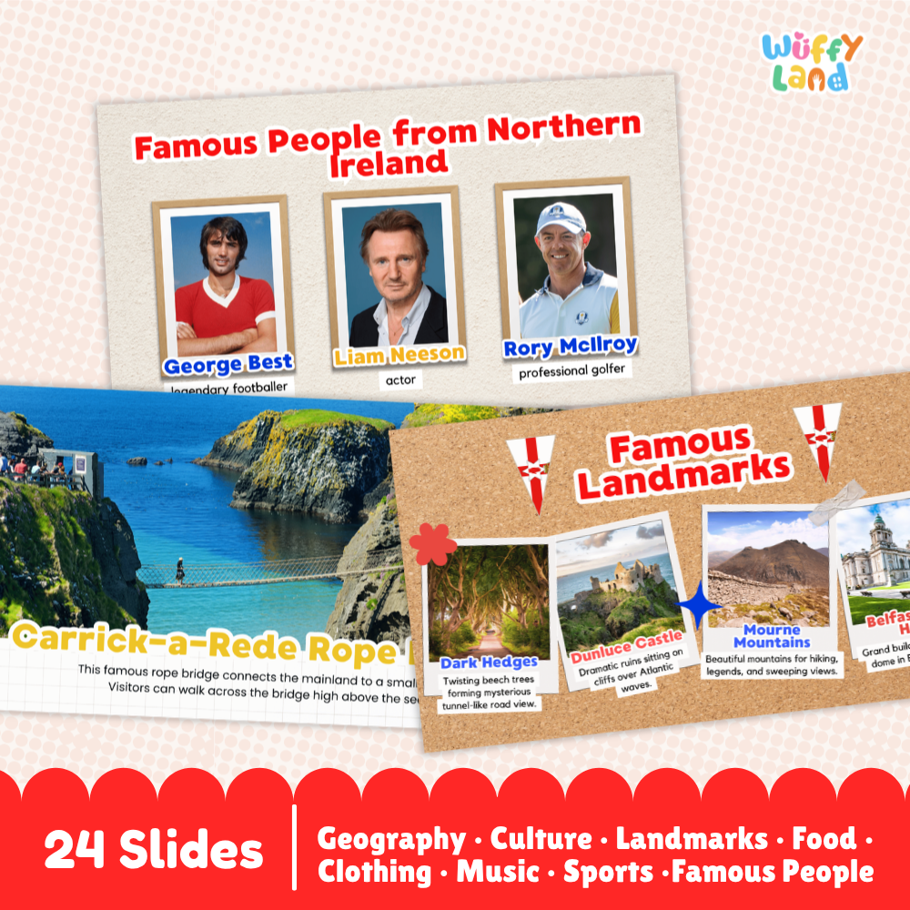 Northern Ireland Country Study Kid Friendly Geography & Culture PDF Slides