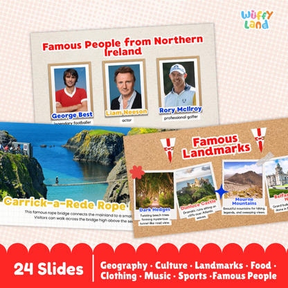 Northern Ireland Country Study Kid Friendly Geography & Culture PDF Slides