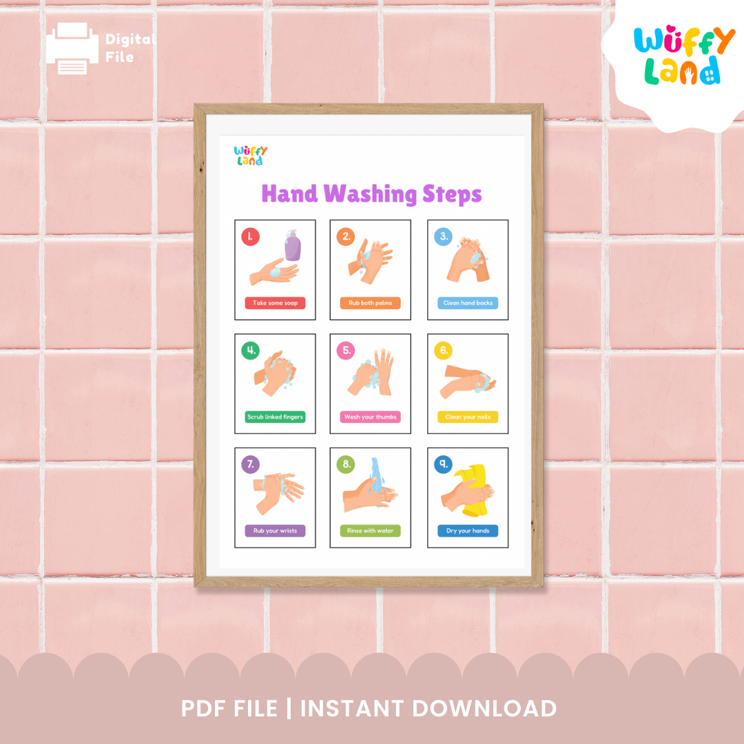 Poster Visual Langkah-Langkah Cuci Tangan dan Kartu Flash Urutan untuk Kebersihan Sekolah
