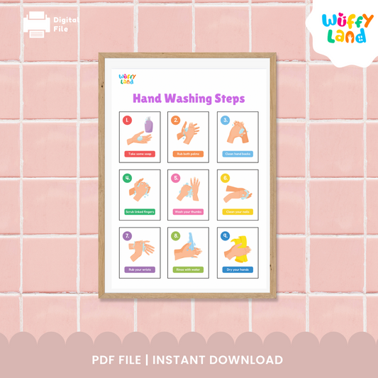 Poster Visual Langkah-Langkah Cuci Tangan dan Kartu Flash Urutan untuk Kebersihan Sekolah