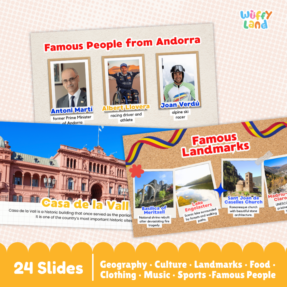 Andorra Country Study Kid Friendly Geography & Culture PDF Slides