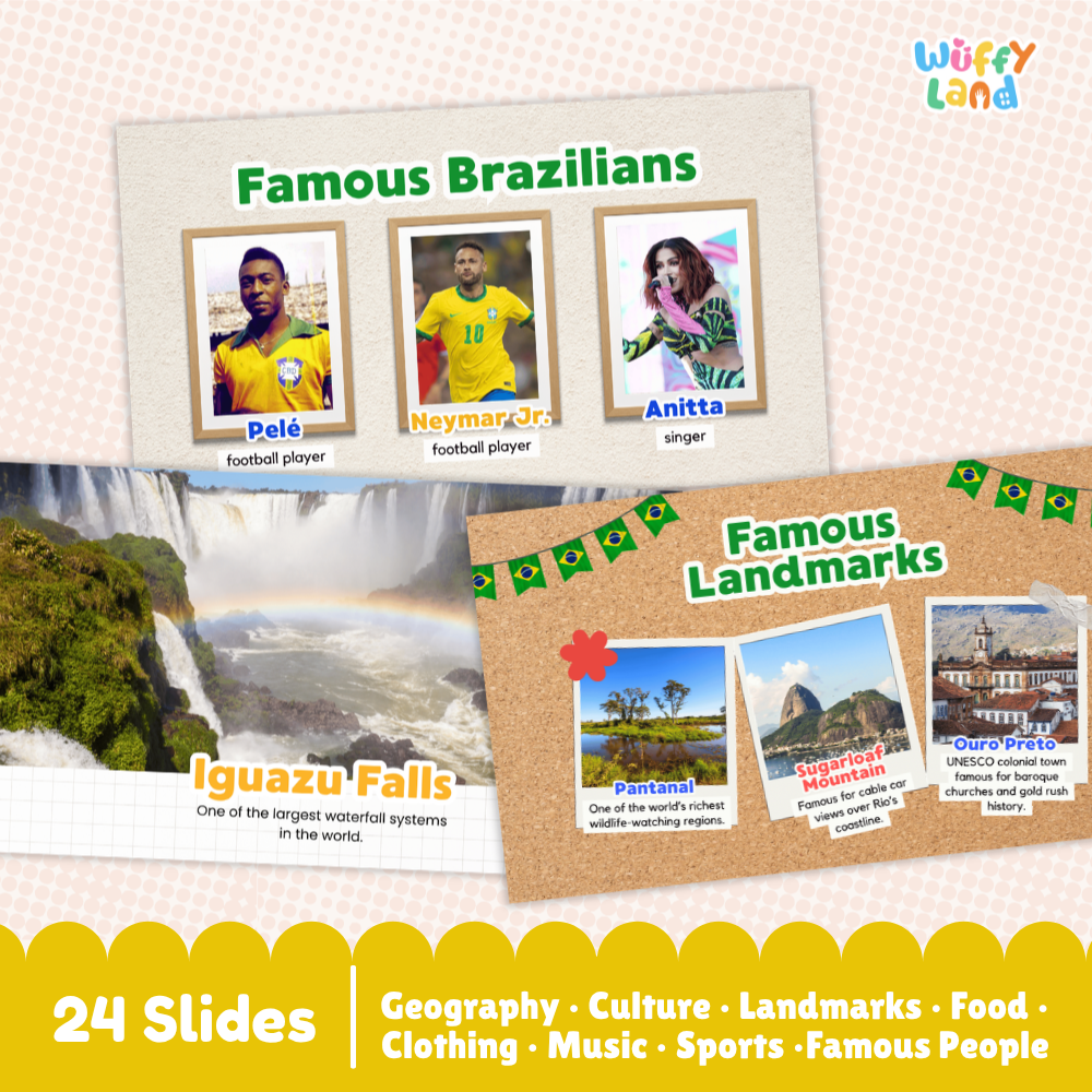 Brazil Country Study Kid Friendly Geography & Culture PDF Slides