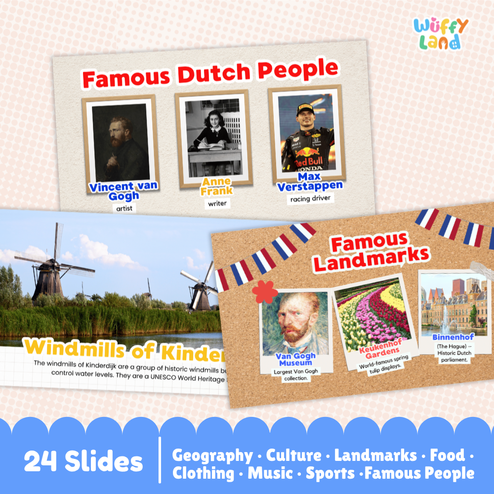 Netherlands Country Study Kid Friendly Geography & Culture PDF Slides