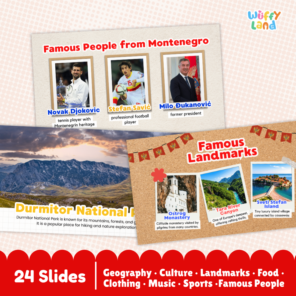 Montenegro Country Study Kid Friendly Geography & Culture PDF Slides