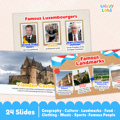 Luxembourg Country Study Kid Friendly Geography & Culture PDF Slides