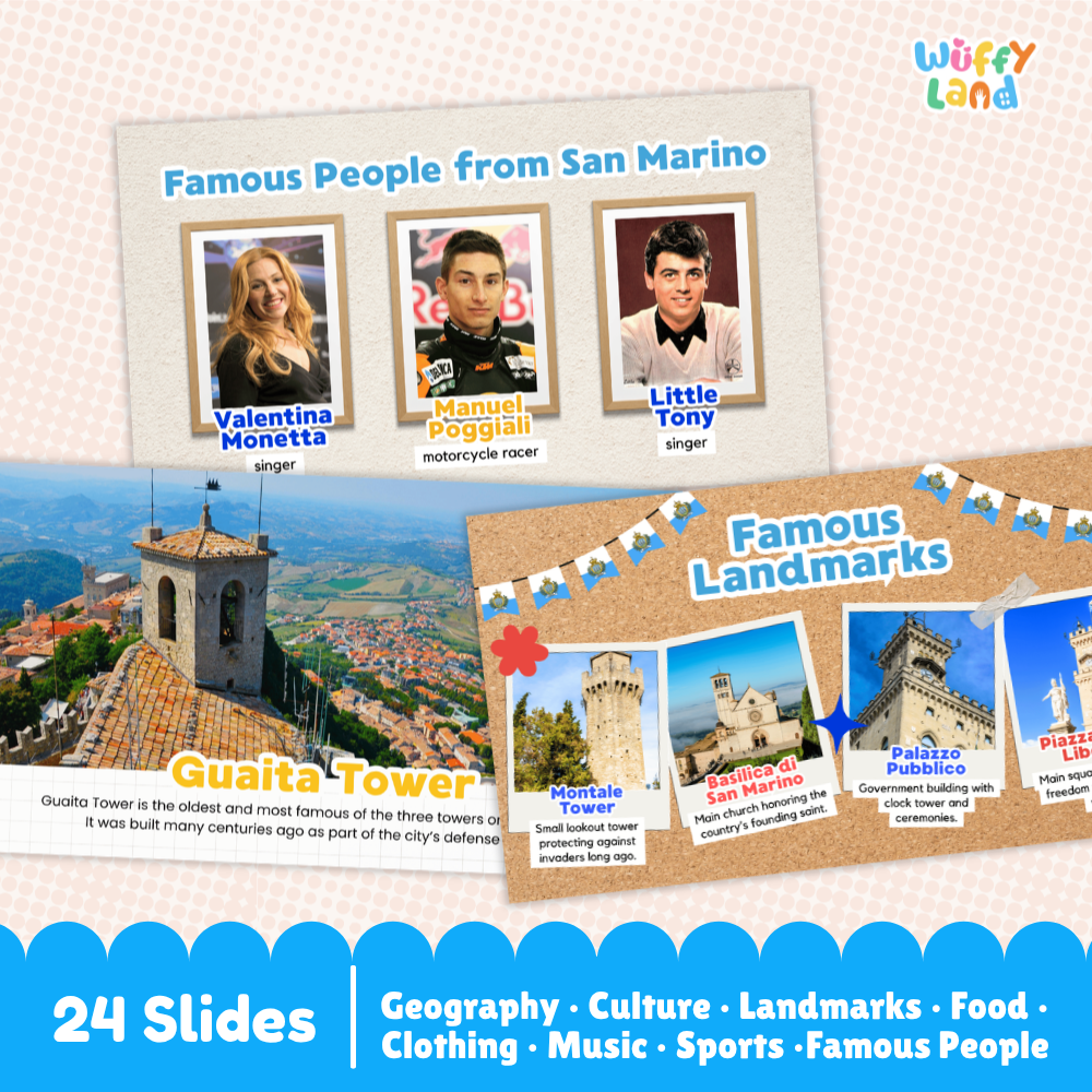 San Marino Country Study Kid Friendly Geography & Culture PDF Slides