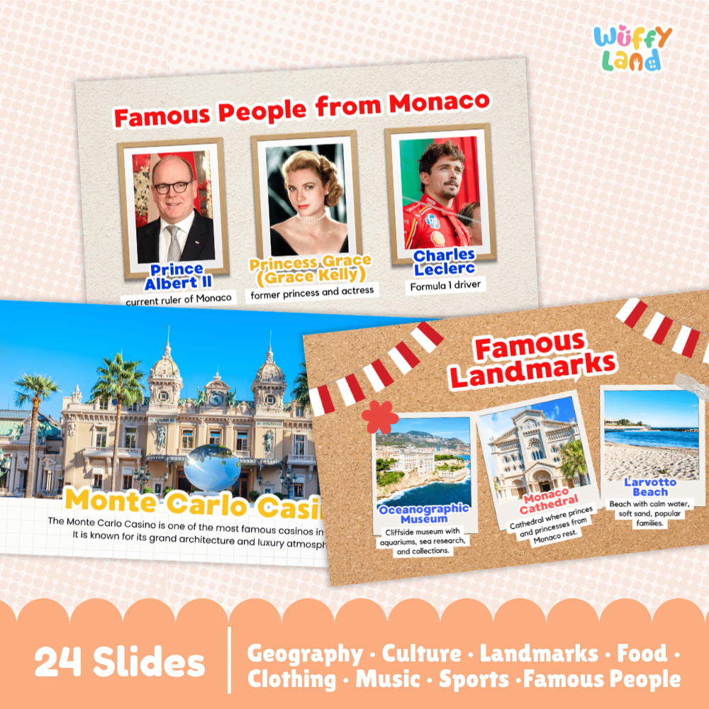 Monaco Country Study Kid Friendly Geography & Culture PDF Slides