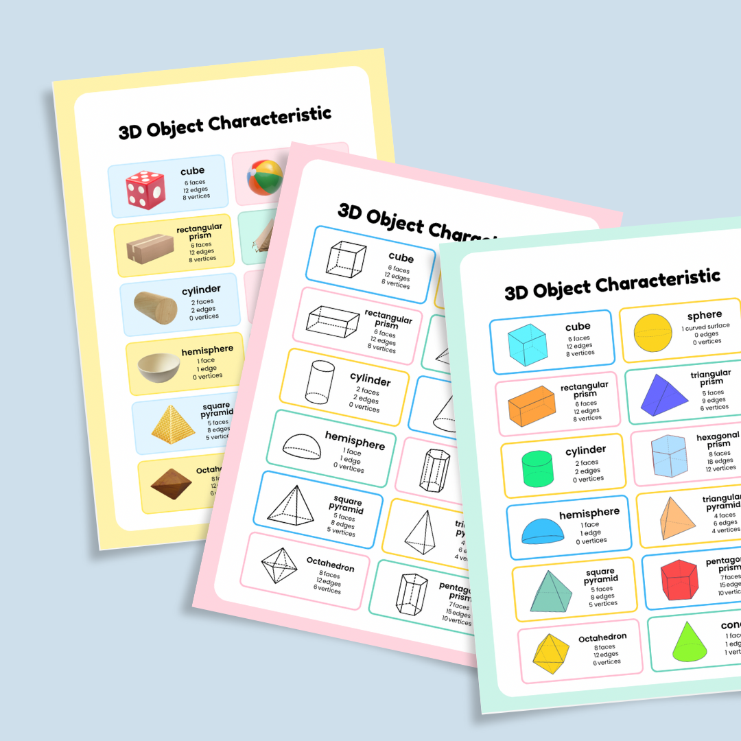 Three colorful educational charts showing 3D object characteristics such as cubes, spheres, prisms, pyramids, and cylinders. Each chart lists the number of faces, edges, and vertices for each shape, helping students learn geometric properties.