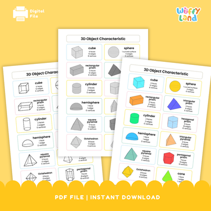 Three colorful educational charts showing 3D object characteristics such as cubes, spheres, prisms, pyramids, and cylinders. Each chart lists the number of faces, edges, and vertices for each shape, helping students learn geometric properties.