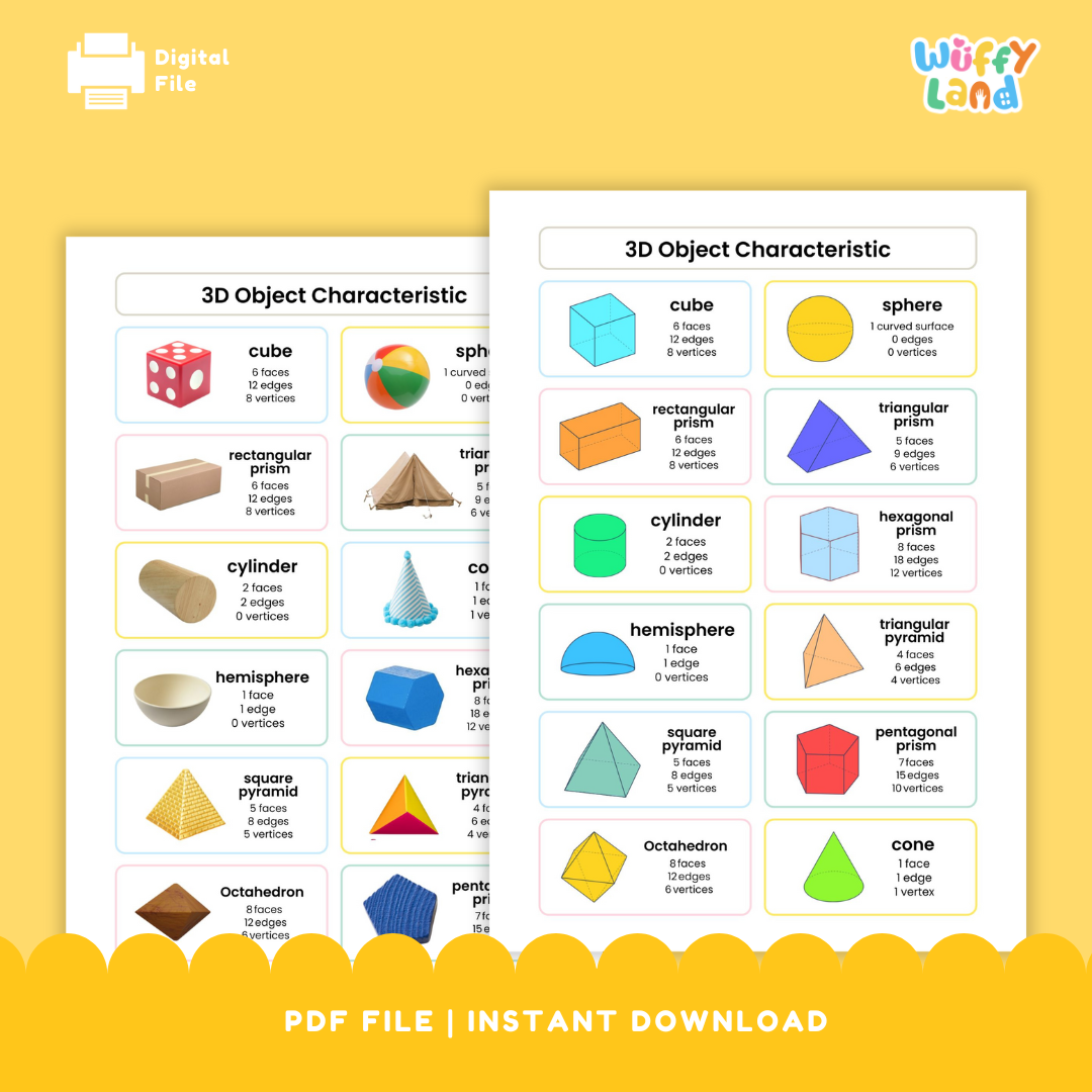 Set of colorful 3D object characteristics posters displaying geometric solids such as cubes, spheres, cones, prisms, and pyramids. Each poster lists the number of faces, edges, and vertices, making it a great visual aid for teaching 3D shape properties.