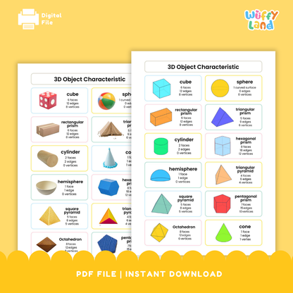 Set of colorful 3D object characteristics posters displaying geometric solids such as cubes, spheres, cones, prisms, and pyramids. Each poster lists the number of faces, edges, and vertices, making it a great visual aid for teaching 3D shape properties.