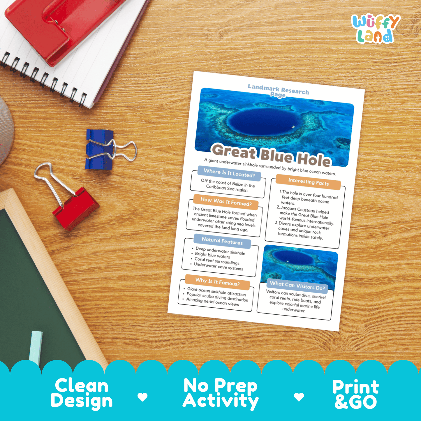 Great Blue Hole Landmark Research Page Worksheets and Fact Sheet Activity
