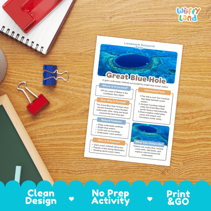 Great Blue Hole Landmark Research Page Worksheets and Fact Sheet Activity