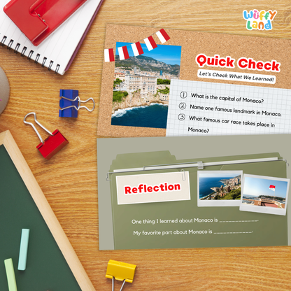 Monaco Country Study Kid Friendly Geography & Culture PDF Slides