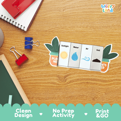 Plant Needs Foldable Science Interactive Notebook Craft Activity Printable