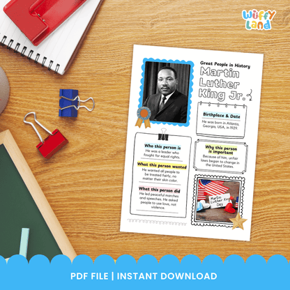 Martin Luther King Jr Famous People Research Page - Black History Month Biography Worksheets