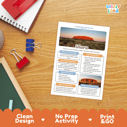 Uluru Landmark Research Page Worksheets and Fact Sheet Activity