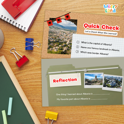 Albania Country Study Kid Friendly Geography & Culture PDF Slides