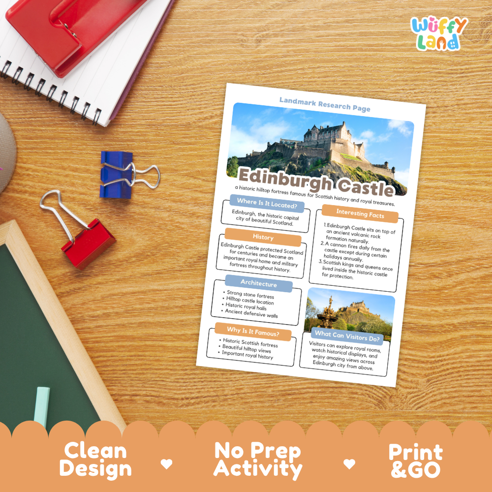 Edinburgh Castle Landmark Research Project | World Landmarks Worksheets & Fact Sheet
