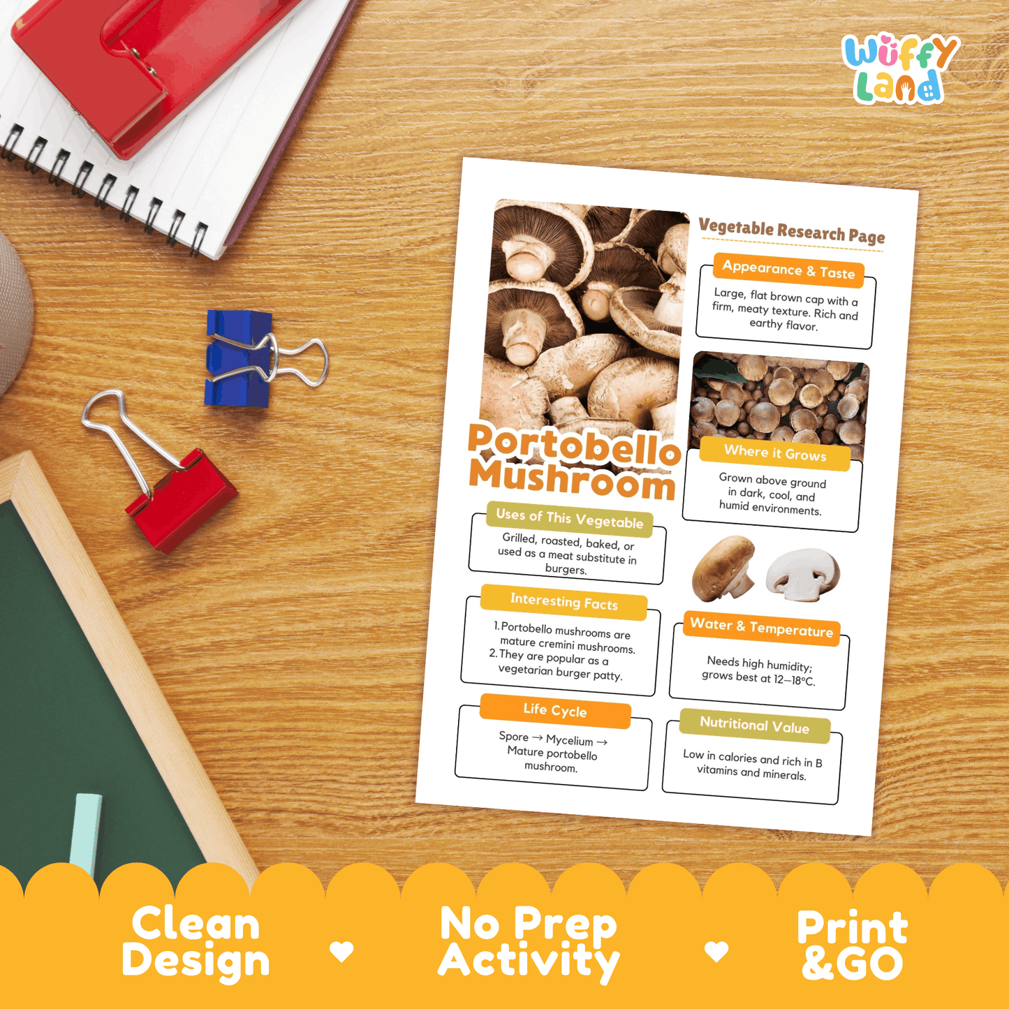 Portobello Mushroom Vegetable Research Activity Worksheet Healthy Eating Science